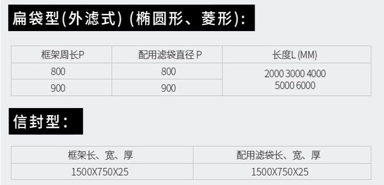 有機硅除塵骨架